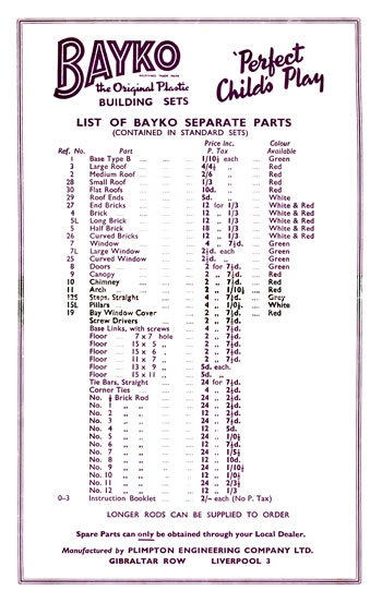 Spare parts' price list, May 1952